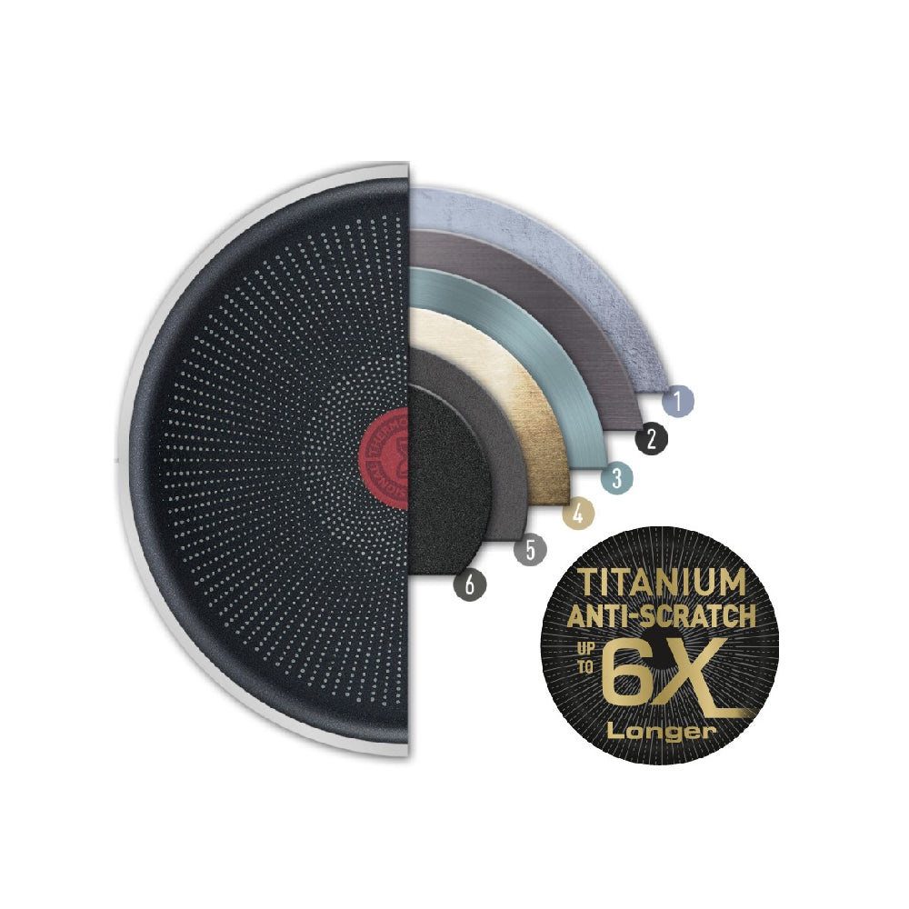 Sartén 26 cm Unlimited6#Negro