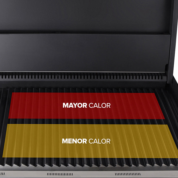 Parrilla para Quincho Block Gas 5008#negro