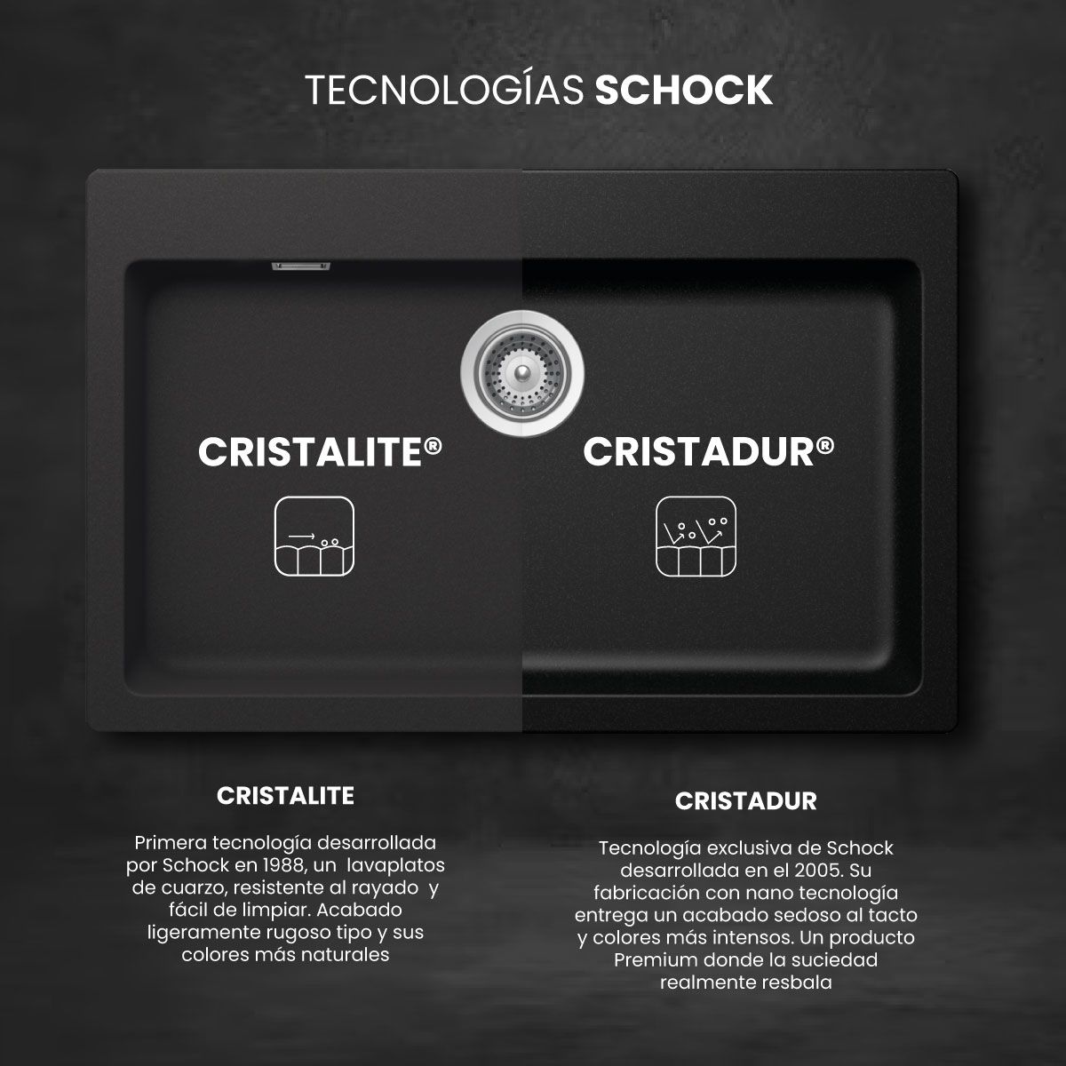 Lavaplatos Typos N 2003#Negro