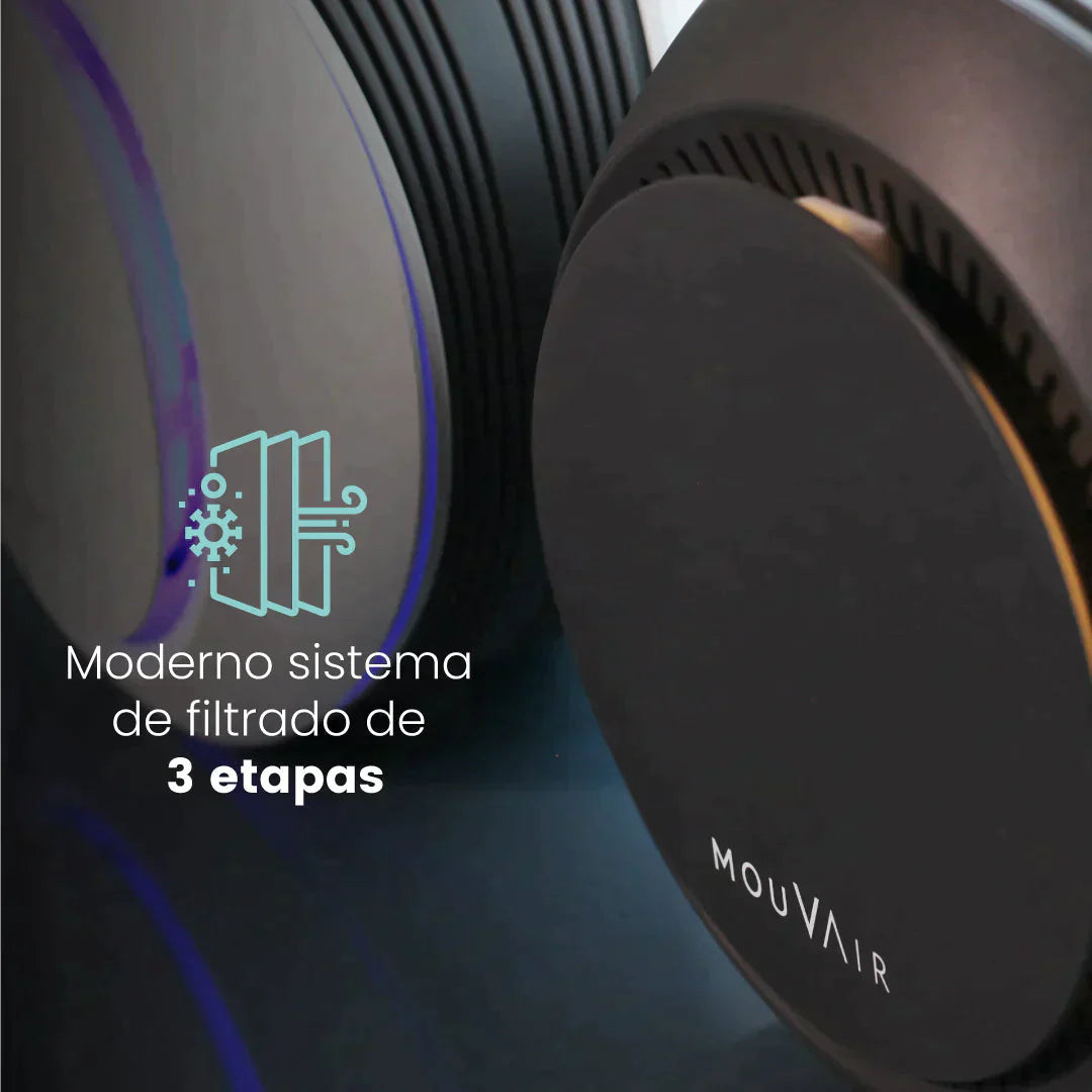 Purificador de Aire Mouvair Om10#Negro
