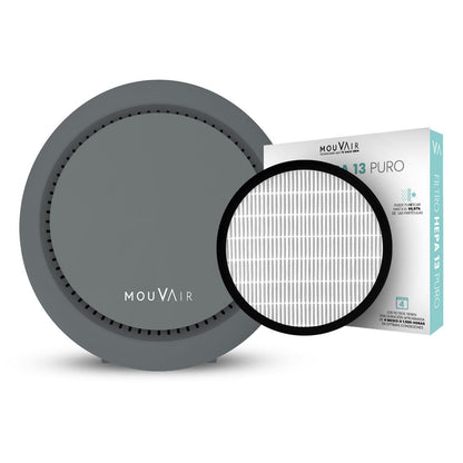 Purificador de Aire Mouvair Om5#Negro