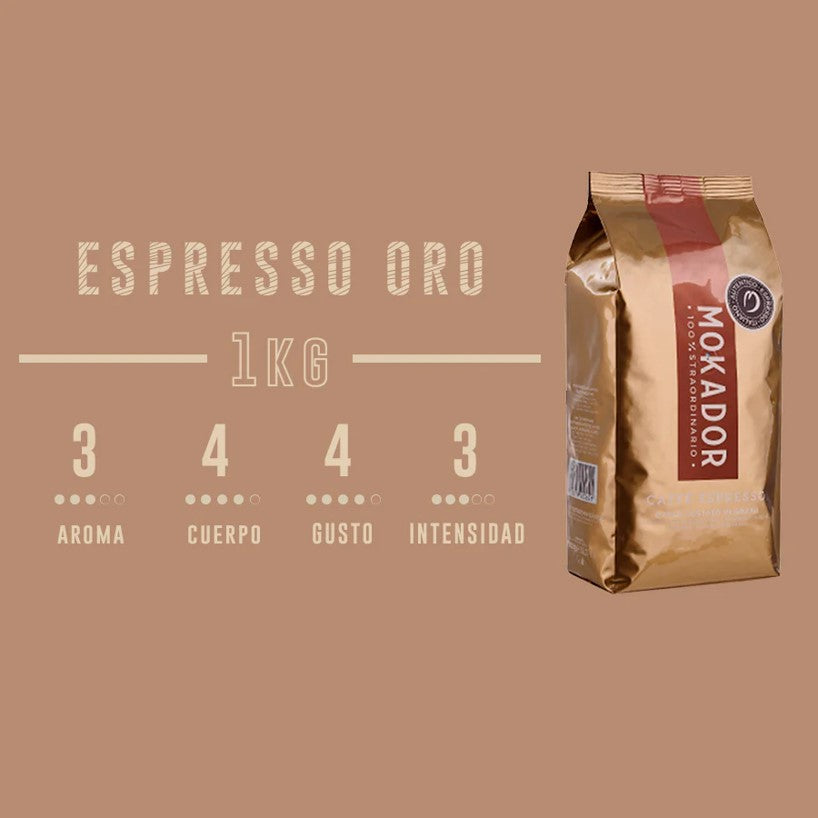 Café Oro Blend3#Sin Color