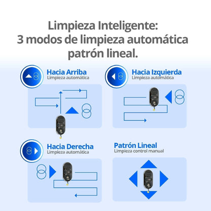 Robot Limpiavidrios Thor Win Bot4#Negro